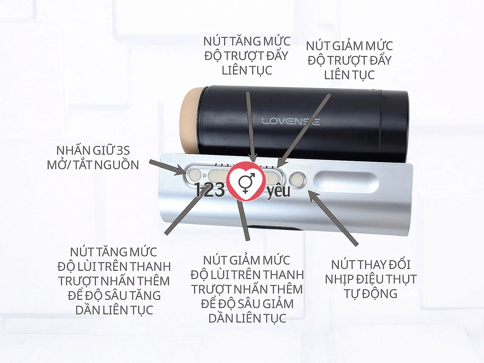 Máy thủ dâm nam tự động Lovense Solace Pro điều khiển qua App, thụt tự động