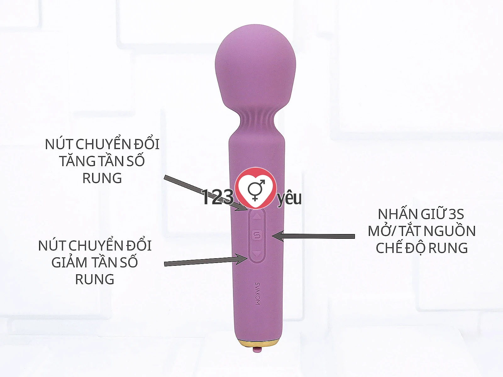 Hướng dẫn sử dụng các tính năng của Mini Emma Neo